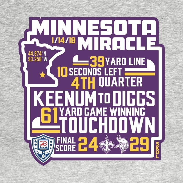 Minnesota Miracle (Alternate) by dhartist